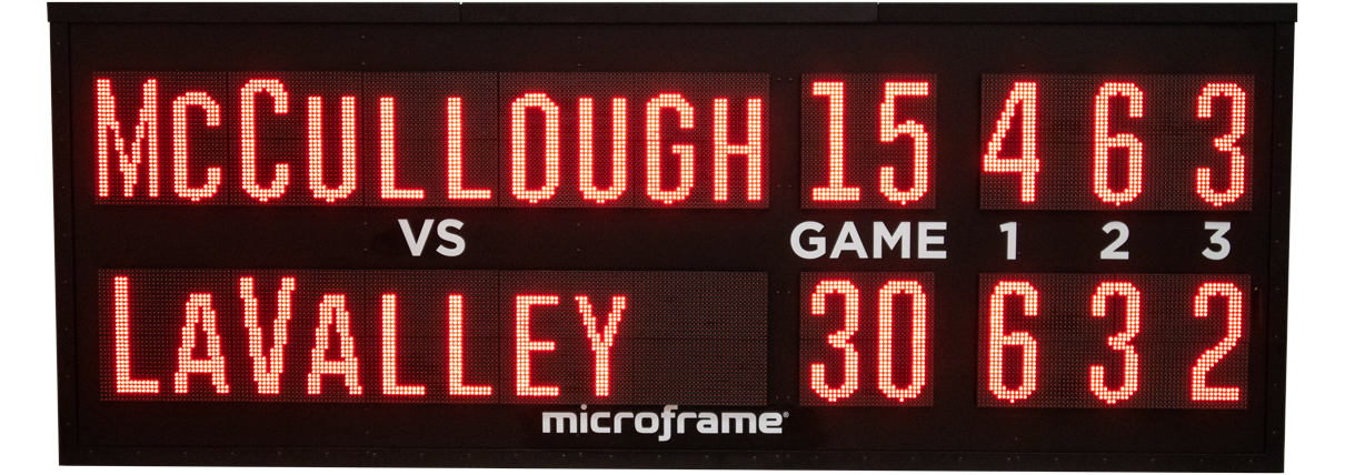 Tennis Scoreboard - Name, Game & Sets (12 in Digit)